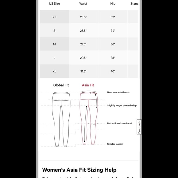 NWT lululemon Fast and Free High-Rise 7/8 Tight 24" 
Asia Fit black - Picture 12 of 12